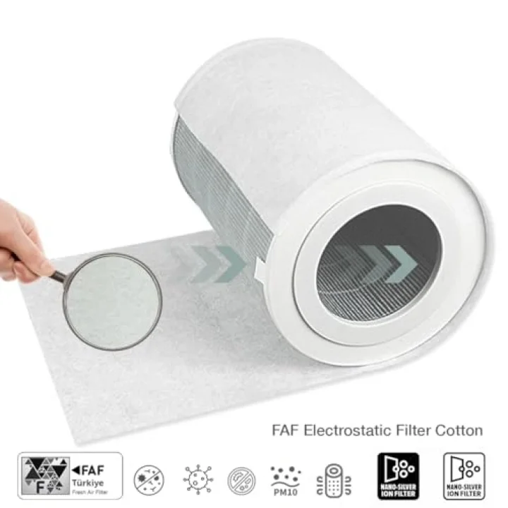 10 Pcs Electrostatic Dust Trap Pre-filter For Bosh Purifier Serisi Hava Temizleyici Filtre Üstü Elektrostatik Toz Tutucu Koruyucu ( 6000)