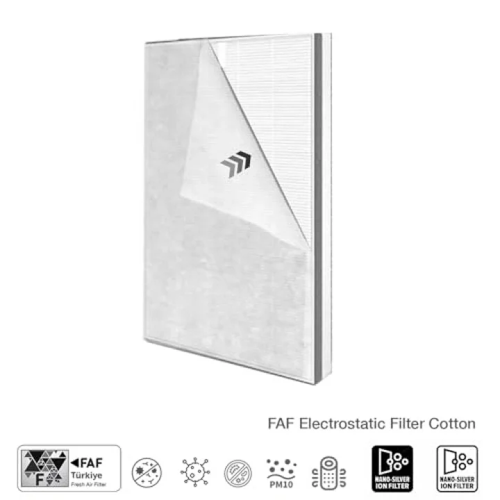 10 Pcs Electrostatic Dust Trap Pre-filter For Xiaomi Purifier Serileri İle Uyumlu Hava Temizleyici Filtre Üstü Elektrostatik Toz Tutucu Koruyucu (Smartmi E1)