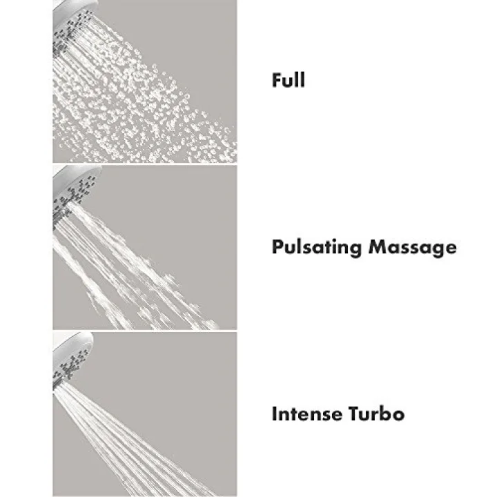 100 El Duşu E 3-Jet, 2,5 GPM