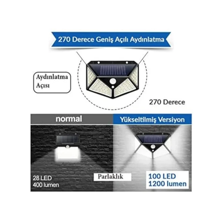 100 LEDli Güneş Enerjili Solar Duvar Apliği - 1200 Lümen Hareket Sensörlü 3 Modlu Bahçe Aydınlatması, Duvar Armatürü IP65 Su Geçirmez, 270° Geniş Açı, Siyah