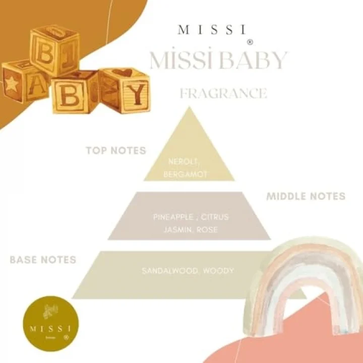 100 ml Ekru Ayıcık Seramik Taşlı Missi Baby Oda Kokusu