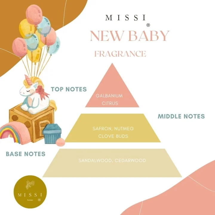 100 ml Pembe Ayıcık Seramik Taşlı New Baby Oda Kokusu