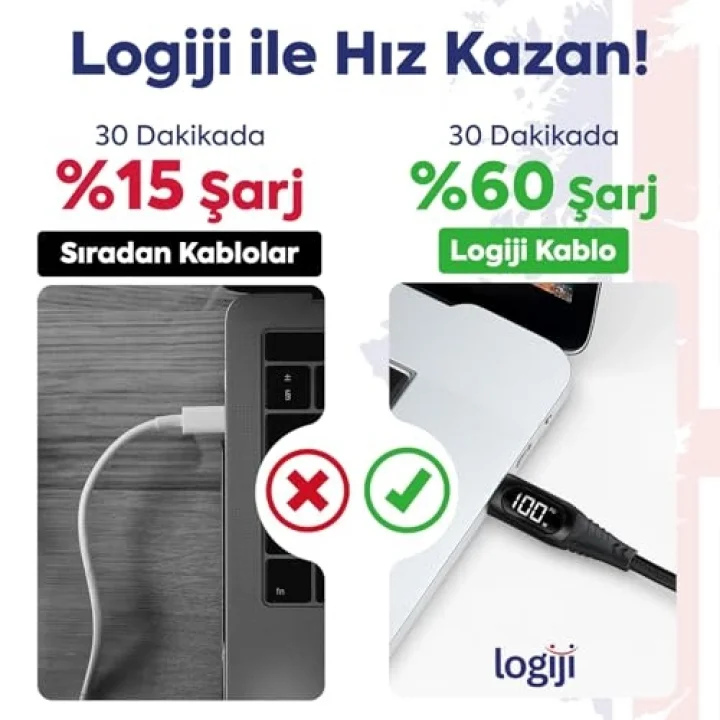 100W Type-C to Type-C Dijital LED Ekranlı Göstergeli Hızlı Şarj Kablosu E-Mark Çipli, Dayanıklı Örgülü, 1.2m, USB-C PD 3.0, iPhone 15 16,17 Xiaomi Telefon, Macbook Tablet ile Uyumlu