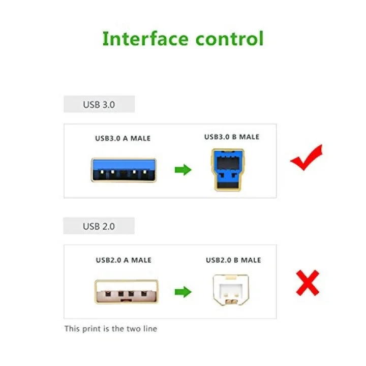 10372 2m USB A USB B fişi siyah - USB A USB B 3.0 (3.1 Gen 1), siyah