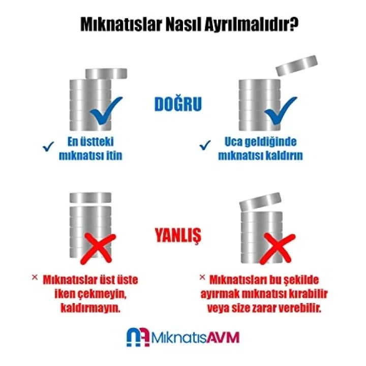 Ø10x1,5 mm Neodyum Mıknatıs (25 Adet Set)