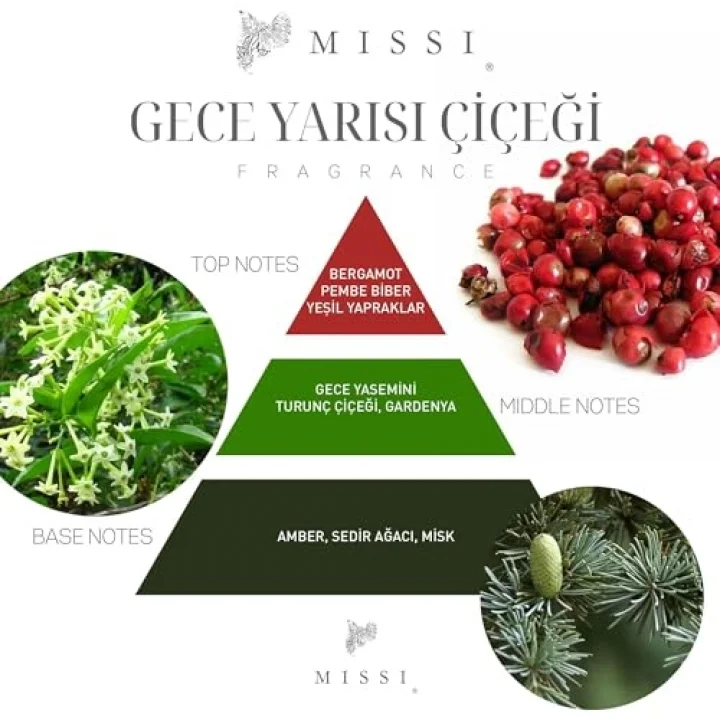 110 ml Silindir Şişe Geceyarısı Çiçeği Oda Kokusu