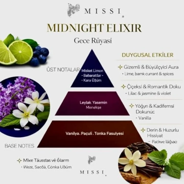 110 ml Silindir Şişe Geceyarısı Çiçeği Oda Kokusu