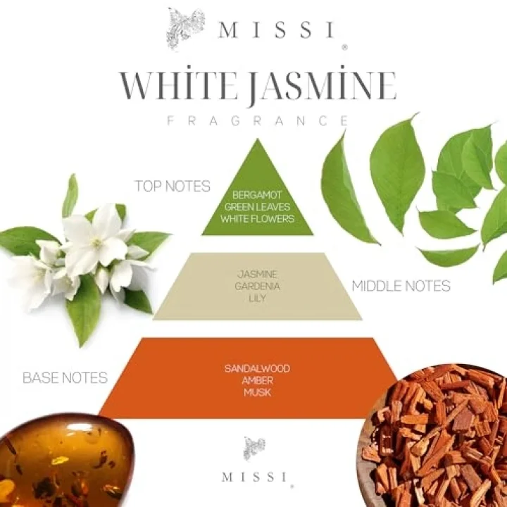 110 ml White Jasmine Yedek Esans ve Bambu Çubuk Seti