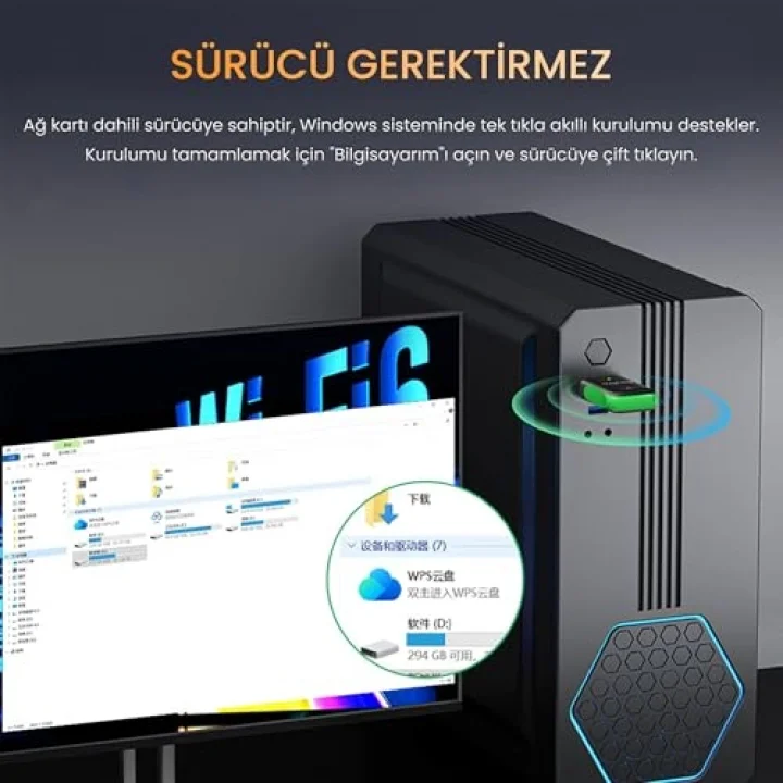 1100 Mbps Dual Band Wi-Fi 6 Alıcı ve Bluetooth 5.4 Adaptör Mini USB Dongle