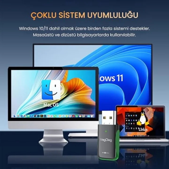 1100 Mbps Dual Band Wi-Fi 6 Alıcı ve Bluetooth 5.4 Adaptör Mini USB Dongle