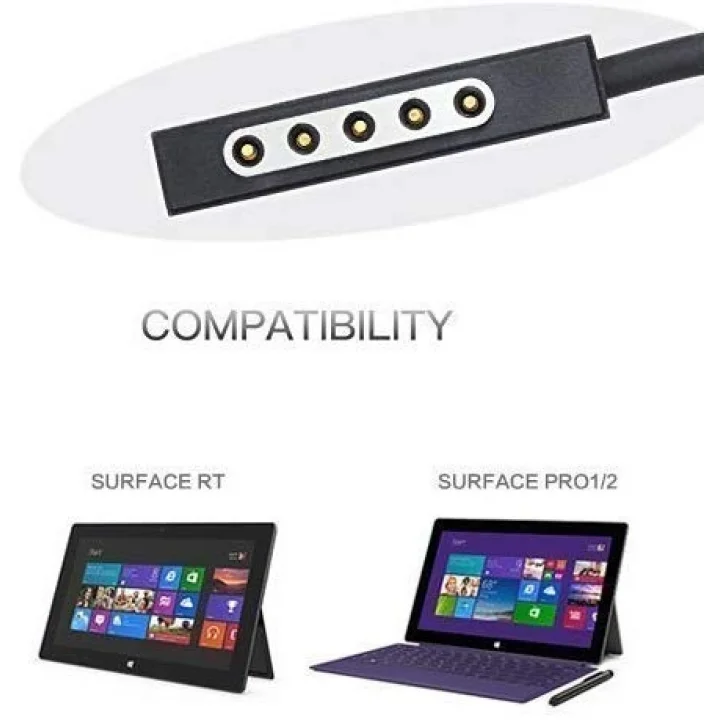 12 V 3.6A 44 W Tablet Şarj Cihazı Microsoft Surface Dizüstü Bilgisayar PC Güç Kablosu Kaynağı Kurşun AC Adaptörü Surface Pro 1 2 RT 1536 1601 1631 İngiltere