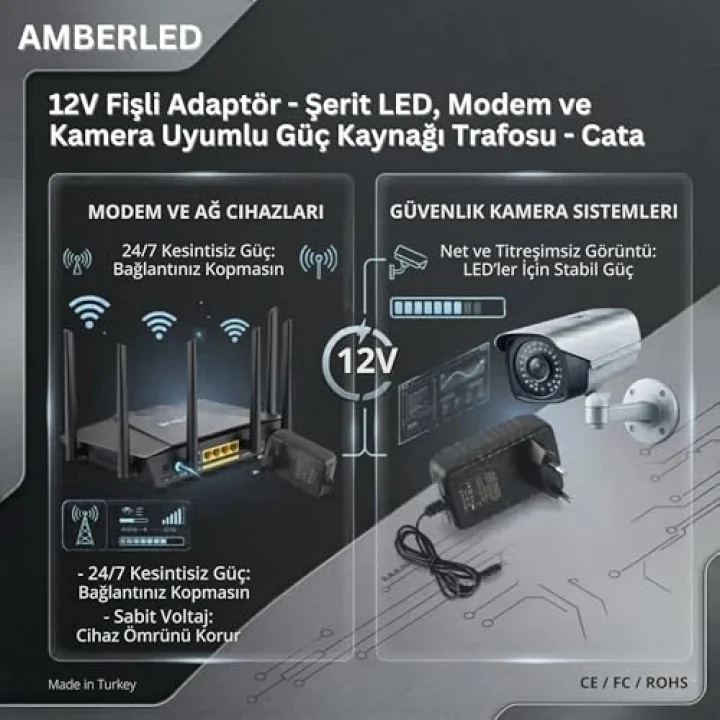12V Fişli Adaptör 2 Amper 25 Watt - Şerit LED, Modem ve Kamera Uyumlu Güç Kaynağı Trafosu - Cata