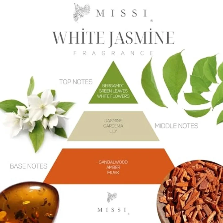 130 ml Beyaz Cam Şişe Seramik Çiçek Taşlı Bambu Çubuklu White Jasmine Oda Kokusu