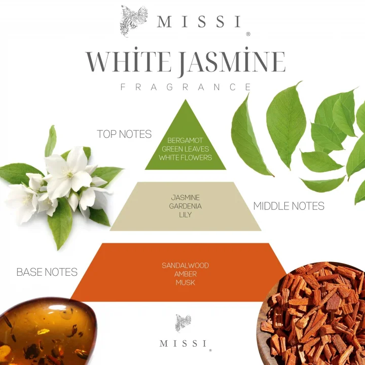 130 ml Beyaz Cam Şişe Seramik Çiçek Taşlı Bambu Çubuklu White Jasmine Oda Kokusu