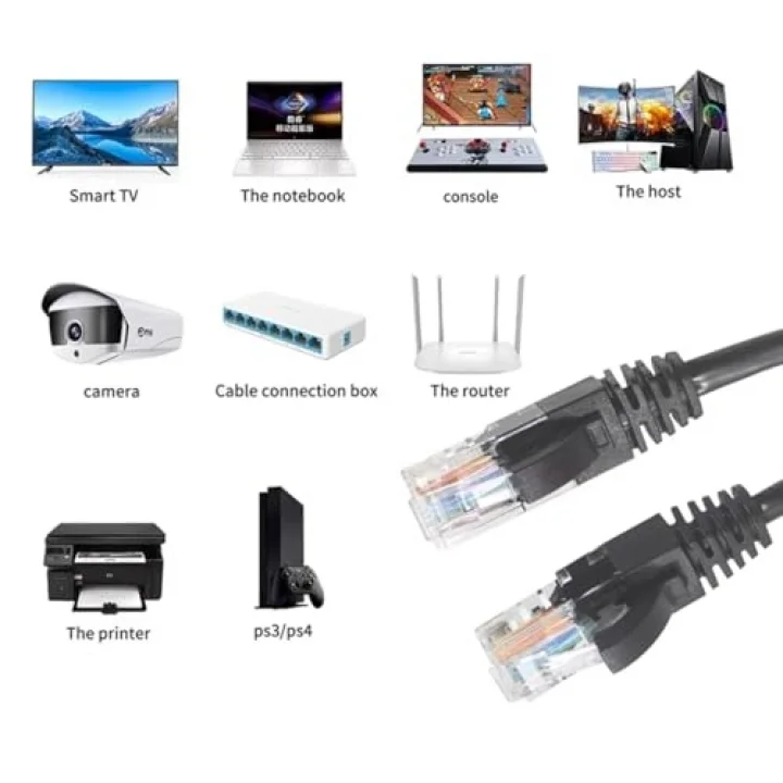 15 metre, Ethernet Kablosu, Ağ Kablosu, LAN, Cat6, Modem İnternet Kablosu, Gri