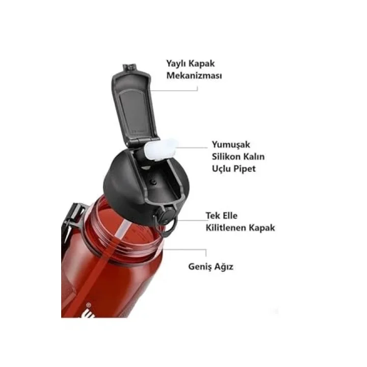 1500ml Pipetli Ölçü Skalalı Şeffaf Gövde Tritan Su Matarası