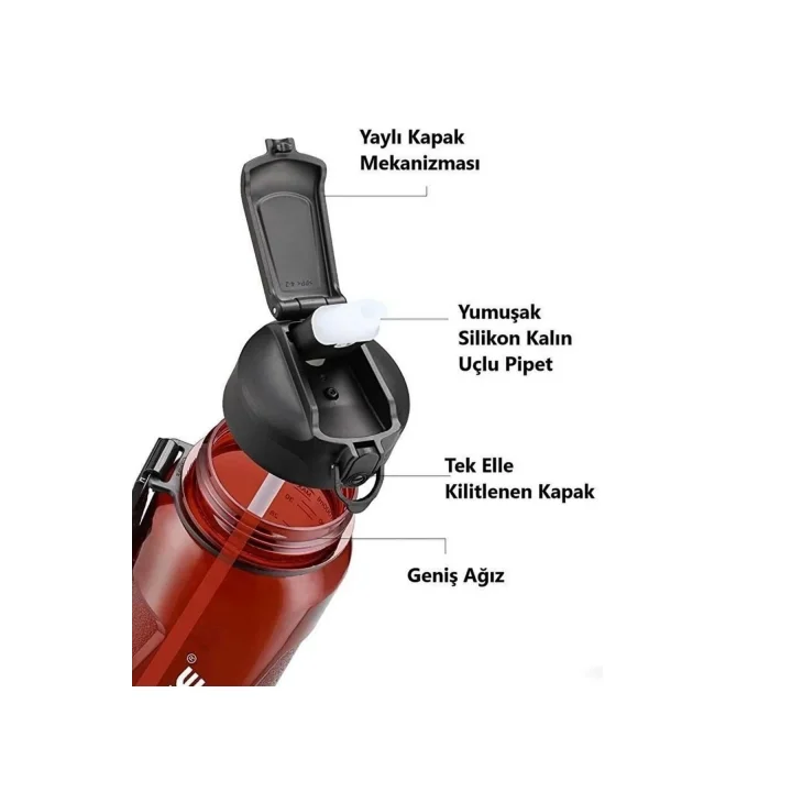 1500ml Pipetli Ölçü Skalalı Şeffaf Gövde Tritan Su Matarası
