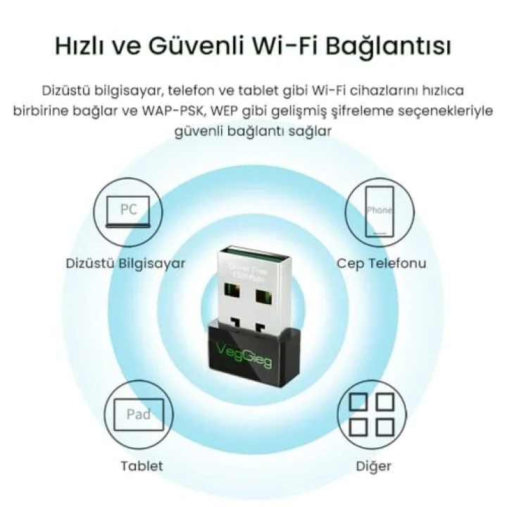 150Mbps 2.4Ghz Kablosuz Wi-Fi Alıcı Verici Nano USB Adaptör