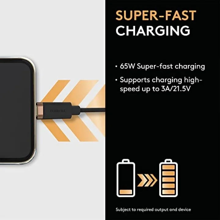 1m Usb-C To Usb-C Örgülü Şarj Kablosu - Siyah
