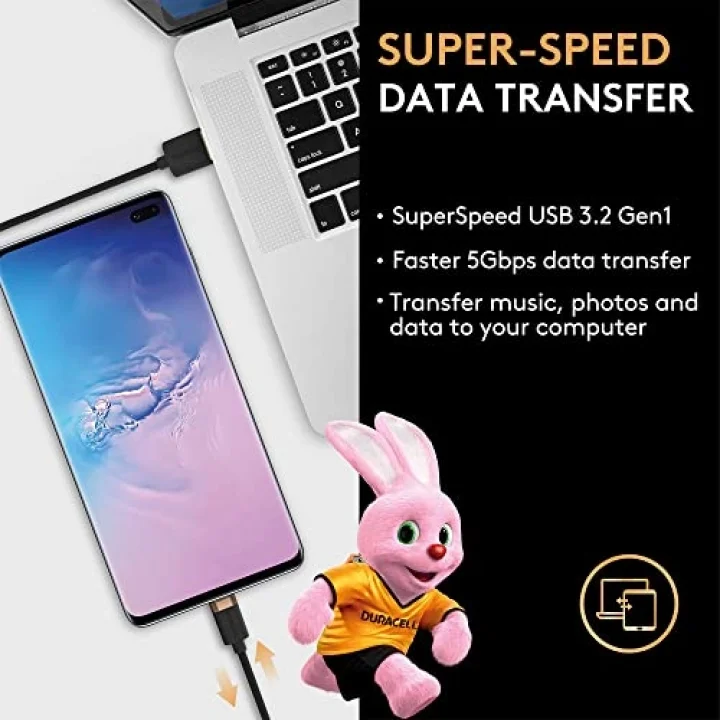 1m Usb-C To Usb-C Örgülü Şarj Kablosu - Siyah