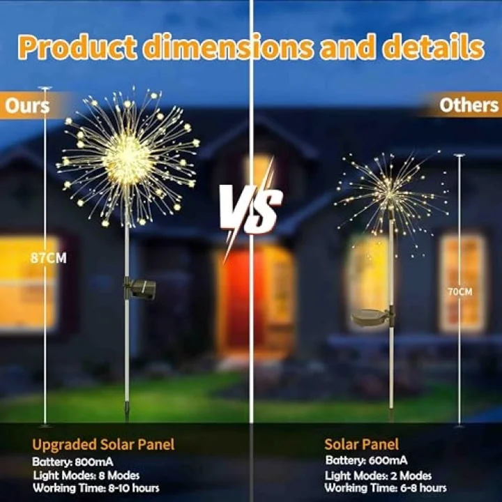 2 adet solar priz, bahçe lambası, 150 LED, dış mekan için, 8 mod, güneş enerjili lambalar, hava koşullarına dayanıklı, havai fişek, karahindiba, solar lamba, dış mekan, bahçe, yol, çim