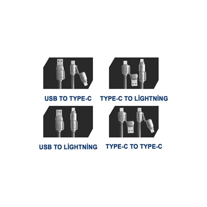 2 in 2 USB-A, Type-C to Type-C, Lighting ile Uyumlu Boyun Askılı Turbo Şarj ve Data Kablosu Lacivert 1.5m MT2515L