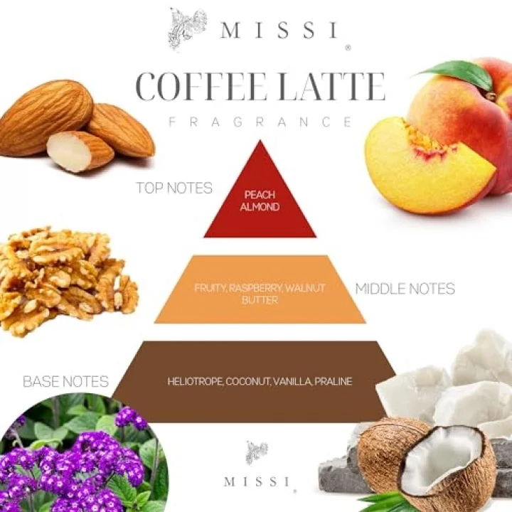 2li Hot Chocolate & Coffe Latte Buhurdanlık Esansı/Yağı