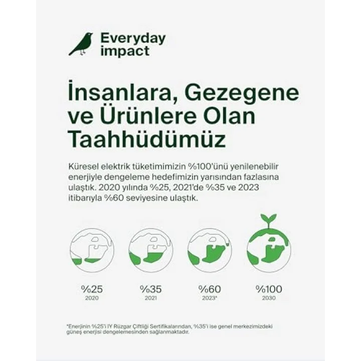 2li Örgülü USB-A - Lightning Kablo, 1,5 m, Yumuşak, Esnek ve Hızlı Şarj Kablosu, iPhone 14 ve Önceki Modeller, 9. Nesil iPad ve AirPods ile Uyumlu, Siyah