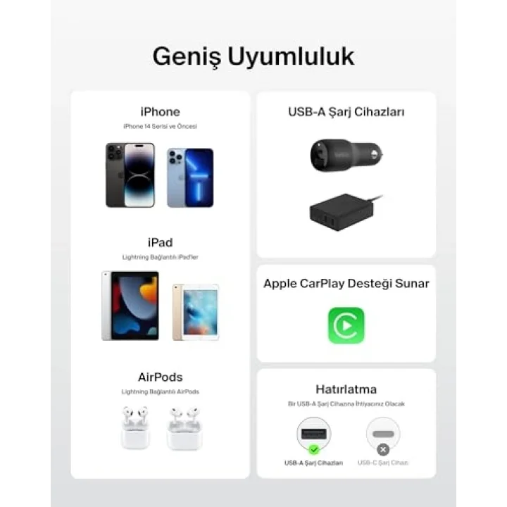 2li Örgülü USB-A - Lightning Kablo, 1,5 m, Yumuşak, Esnek ve Hızlı Şarj Kablosu, iPhone 14 ve Önceki Modeller, 9. Nesil iPad ve AirPods ile Uyumlu, Siyah