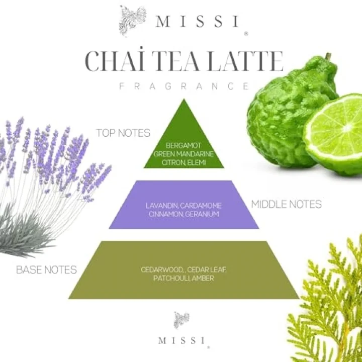 20 ml Chai Tea Latte Mum Esansı