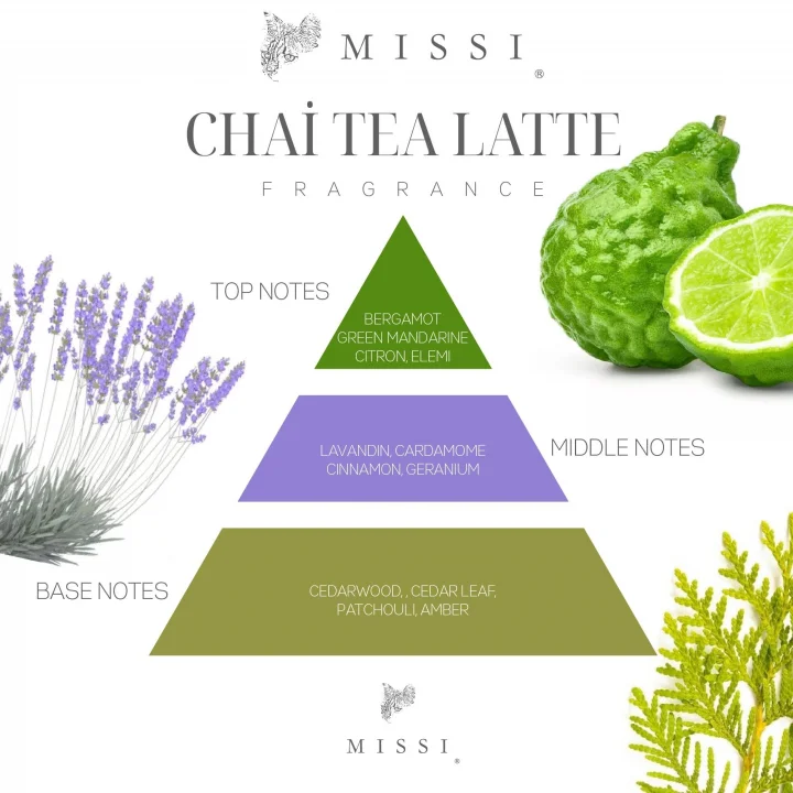 20 ml Chai Tea Latte Mum Esansı