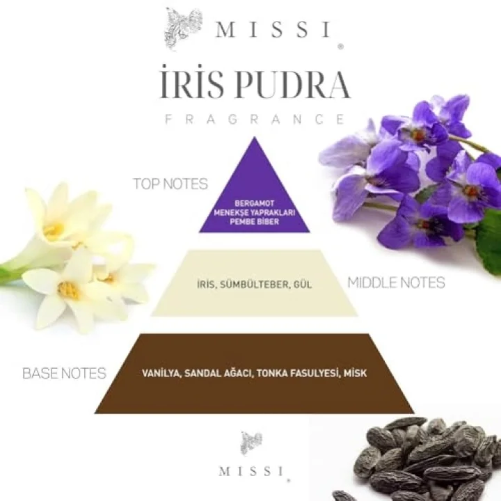 20 ml Irıs Powder Buhurdanlık Esansı/Yağı