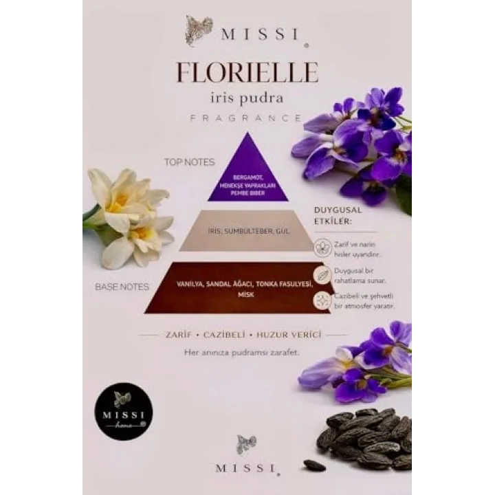 20 ml Irıs Powder Buhurdanlık Esansı/Yağı
