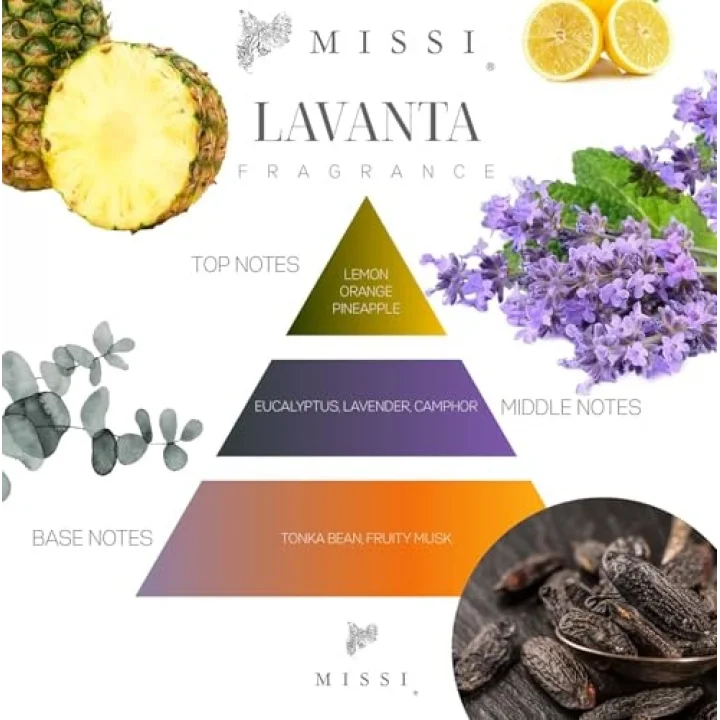 20 ml Lavanta Buhurdanlık Esansı/Yağı