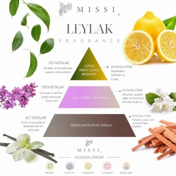 20 ml Leylak Buhurdanlık Esansı/Yağı