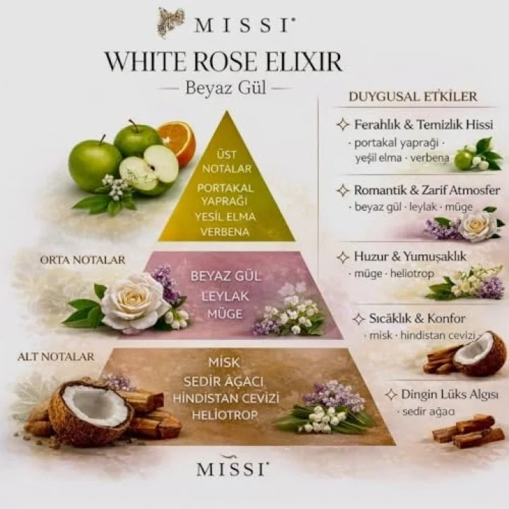 20 ml Whıte Rose Buhurdanlık Esansı/Yağı