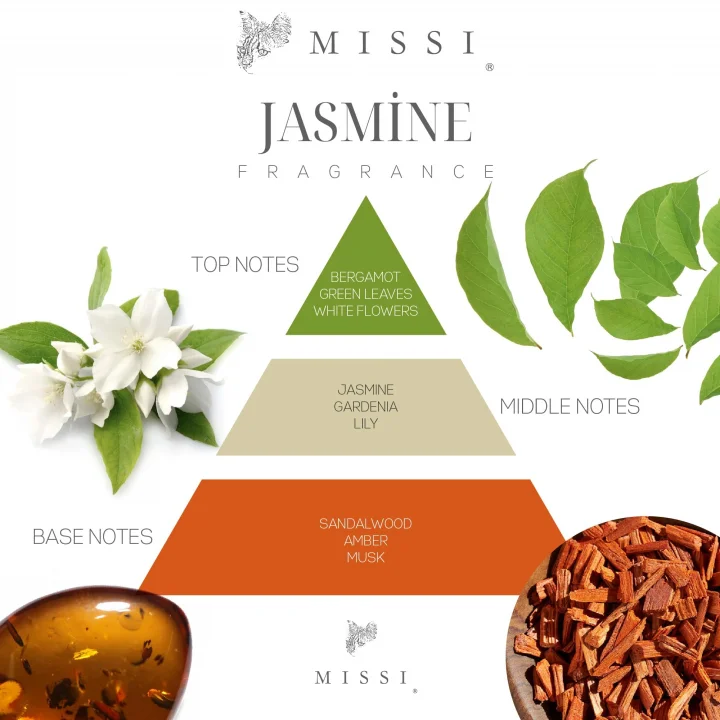 20 ml Yasemin Mum Esansı