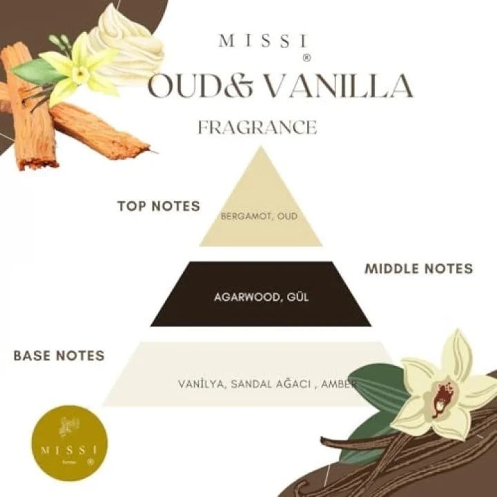 200 ml Seramik Taş Bambu Çubuklu Oud Vanilya Oda Kokusu