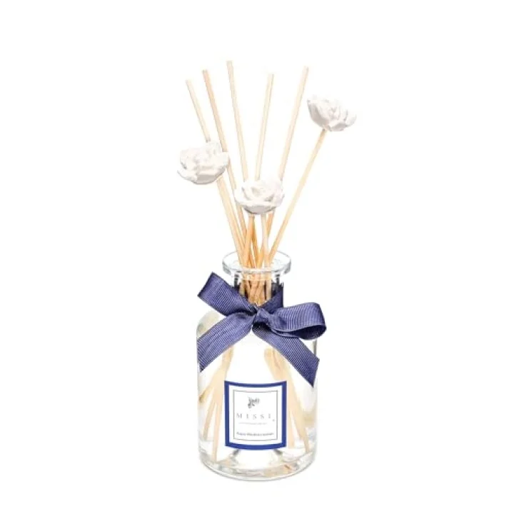 200 ml Silindir Şişe Aqua Mediterranean Oda Kokusu