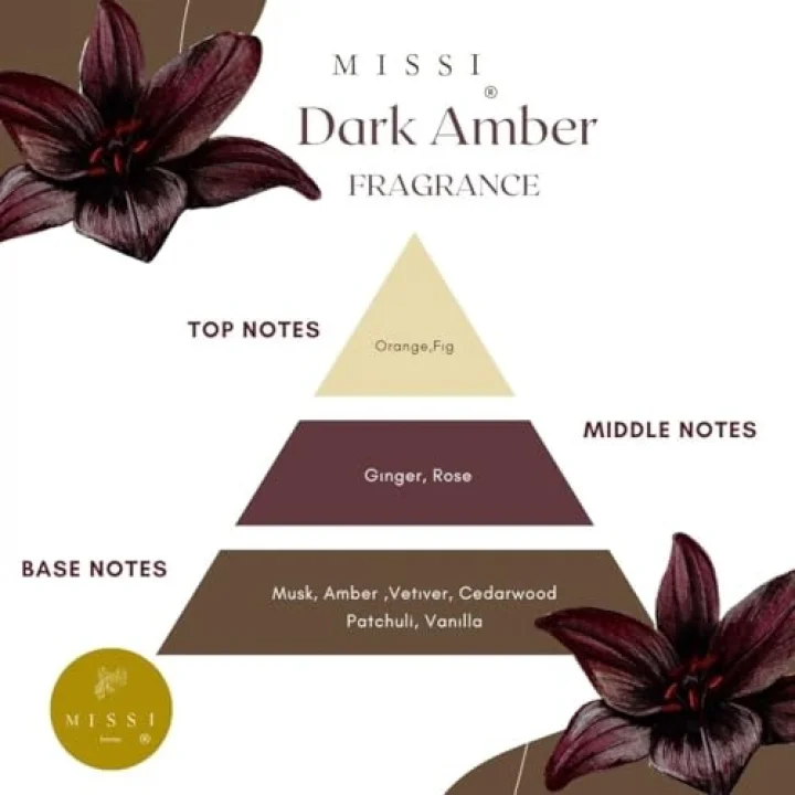 200 ml Silindir Şişe Bambu Çubuklu Dark Amber Oda Kokusu