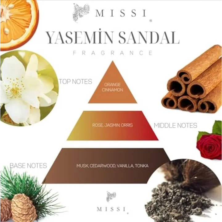 220 ml Kare Şişe Yasemin Sandal Oda Kokusu