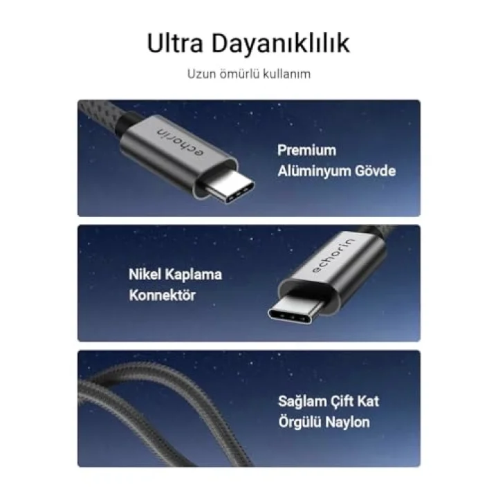 240W, 20 Gbps, 4K 60Hz, USB Cden USB Cye, Örgülü Hızlı Şarj, Görüntü ve Veri Aktarım Kablosu PD 3.2, 5A, iPhone 15, 16, 17, M2 MacBook Pro, Air, iPad Pro ve Galaxy S25, S24, S23 ile Uyumlu
