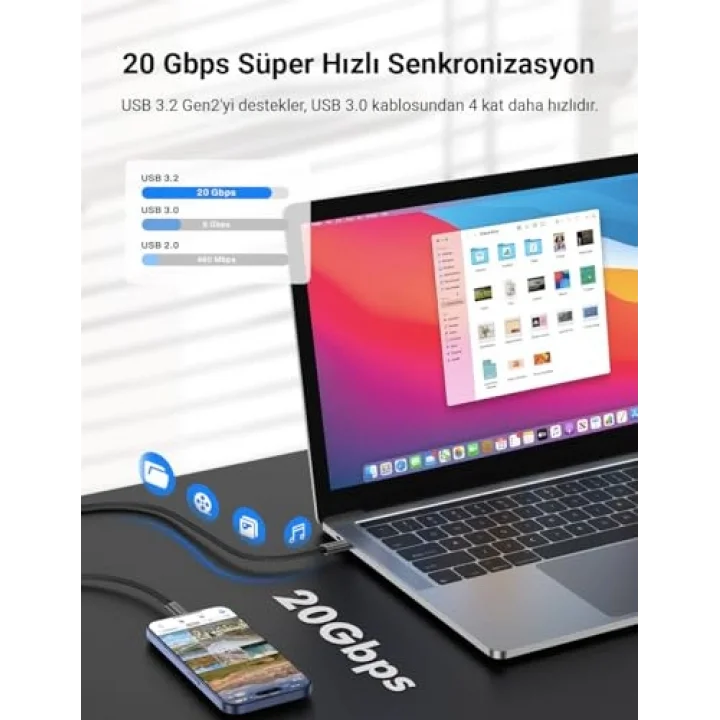 240W, 20 Gbps, 4K 60Hz, USB Cden USB Cye, Örgülü Hızlı Şarj, Görüntü ve Veri Aktarım Kablosu PD 3.2, 5A, iPhone 15, 16, 17, M2 MacBook Pro, Air, iPad Pro ve Galaxy S25, S24, S23 ile Uyumlu