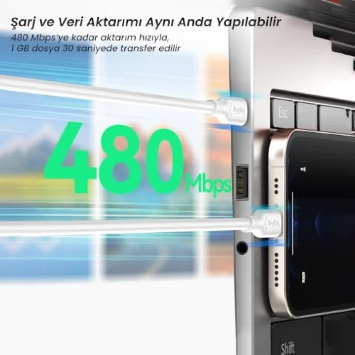 27W Type-C to Lightning iPhone iPad ile Uyumlu PD Hızlı Şarj ve Data Kablosu 1.2 Metre