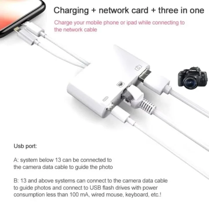 3 in1 şarj adaptörü Lightning Type-C Girişini Kamera Fotoğraf Makinesi Lan Ethernet Girişine Çevirici Dönüştürücü Tip-C RJ45 girişli İphone ile Uyumlu ZR814