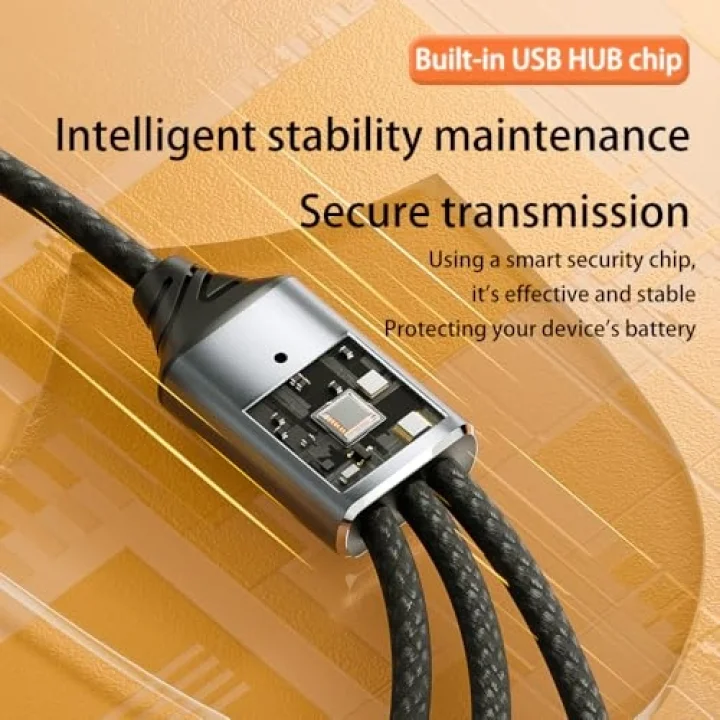 3lü Type-C Çoklayıcı 25 Cm Hızlı Şarj ve 480 Mbps Veri Aktarımı 3CC