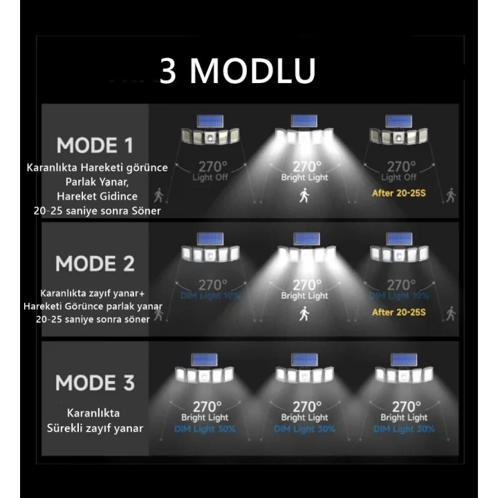300 Led Güneş Enerjili 3 Mod Kumandalı 3 Metre Kablolu 5 Taraflı Sensörlü Solar Sokak Lambası/bahçe aydınlatma