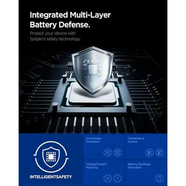 30W USB-C Ultra Mini Hızlı Şarj Aleti PPS Super Hızlı Şarj GaN Pro Isı Düşürücü Güç Adaptörü Akım Koruma iPhone & Android & iPad & MacBook Type-C Beyaz - ACH08449 ( TR Garantili)