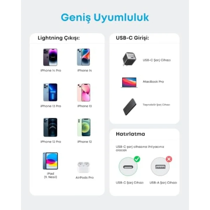 322 USB-C to Lightning Örgülü Kablo, 1.8 m, Beyaz - A81B6