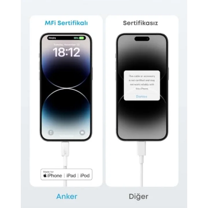 322 USB-C to Lightning Örgülü Kablo, 1.8 m, Beyaz - A81B6